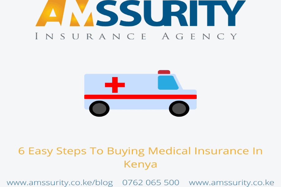 6 Easy Steps to Buying Medical Insurance In Kenya - Amssurity Insurance